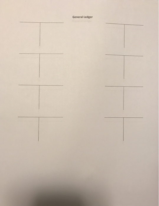 Totals Stellar Student Tutoring Post-Closing Trial Balance January 31, 2020 Debit $32,000