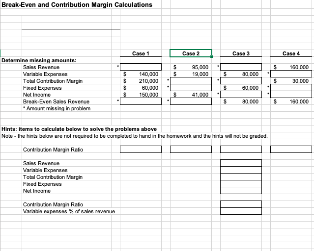 Break-Even and Contribution Margin Calculations Case 1 Case 2 ! Case