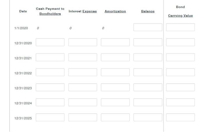 issued $1,000,000 of 8.70%, 6-year bonds for proceeds of $1,016,010. At issuance