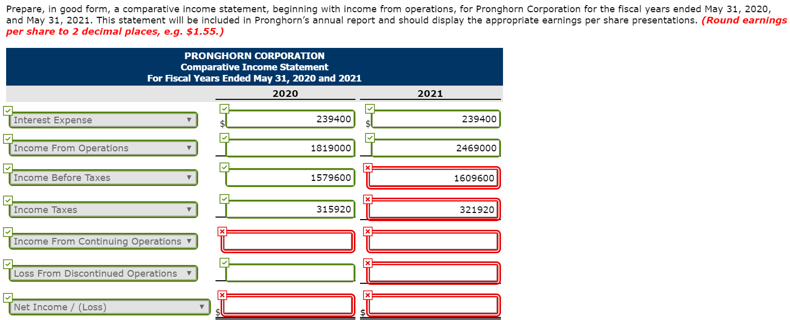 2020, and May 31, 2021. The income from operations for the fiscal