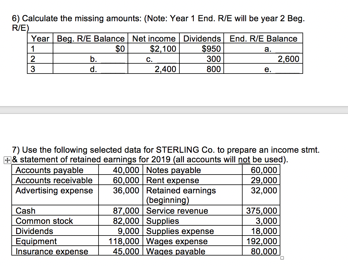  6) Calculate the missing amounts: (Note: Year 1 End. R/E will