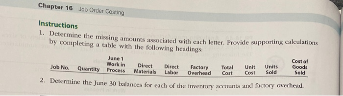 June 1 PR 16 4A Analyzing manufacturing cost accounts Fire Rock Company