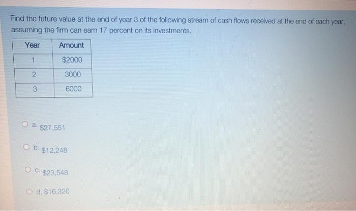  Find the future value at the end of year 3 of