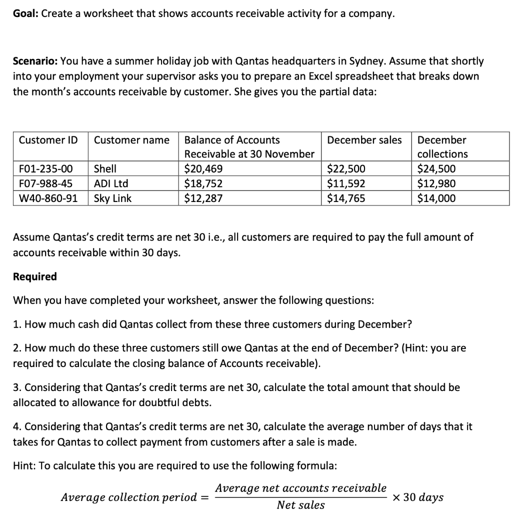  Goal: Create a worksheet that shows accounts receivable activity for a