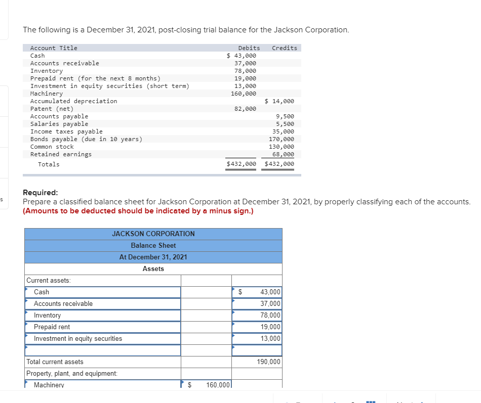 Please correct everything. Don't mind the numbers I put The following
