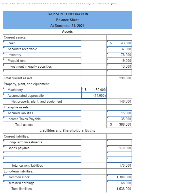 is a December 31, 2021, post-closing trial balance for the Jackson Corporation.