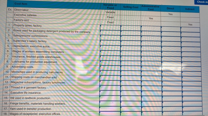 Listed below are costs found in various organizations. Required: For each cost
