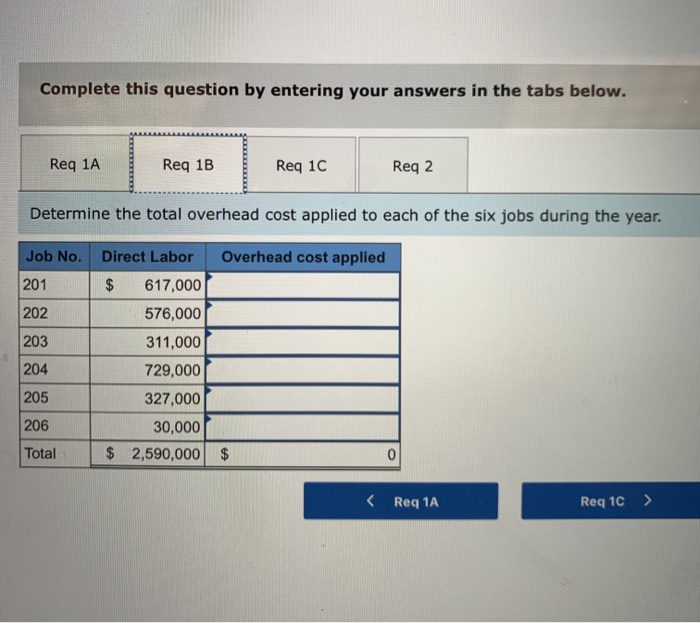 P3, P4 At the beginning of the year, Learer Company's manager estimated