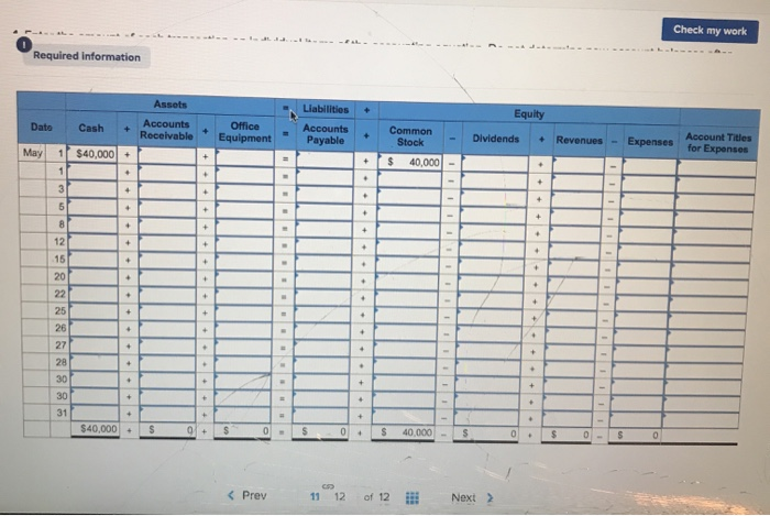 Save & Exit Submit Check my work Required information The following information
