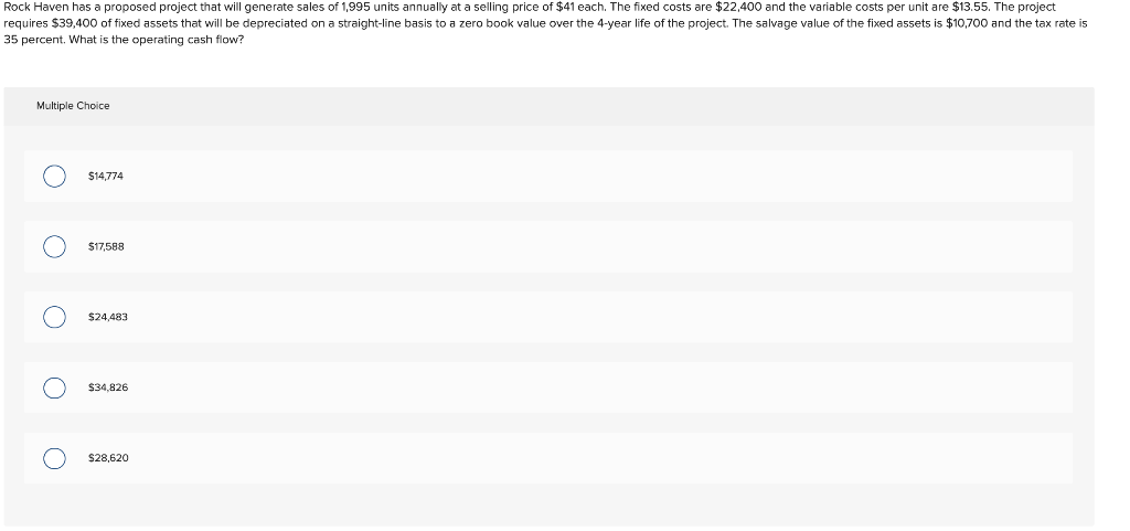  Rock Haven has a proposed project that will generate sales of