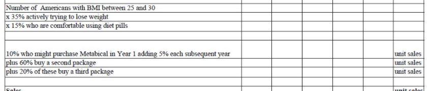 Categorize Printup's three forecasting methods in terms of whether each is top-down