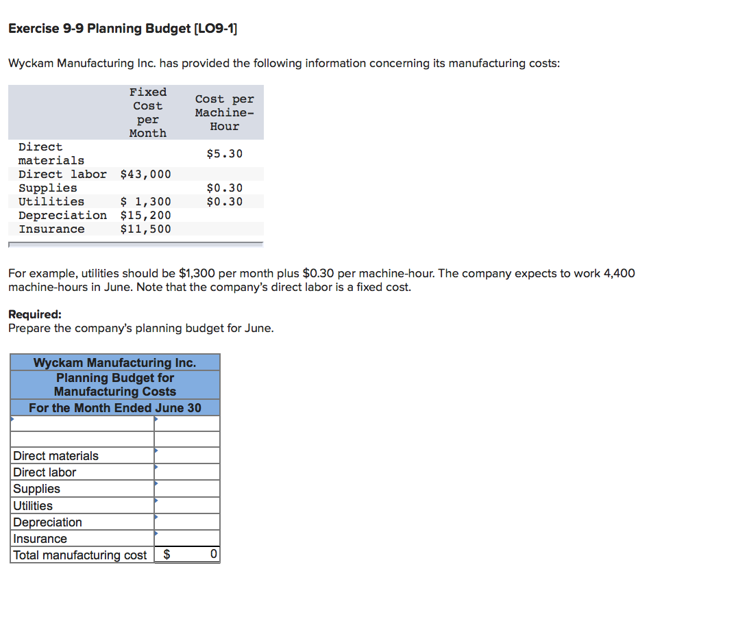 plzzzz help Exercise 9-9 Planning Budget (LO9-1] Wyckam Manufacturing Inc. has provided