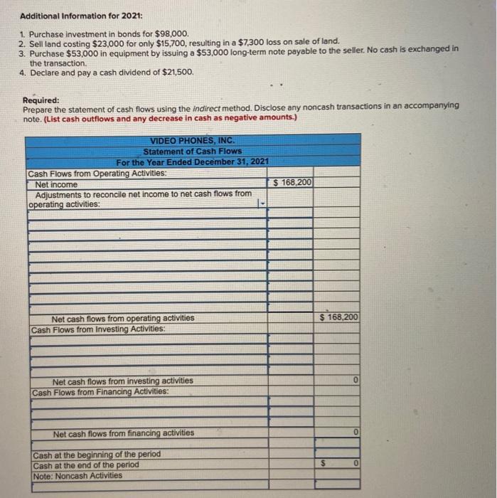 Inc., are provided. VIDEO PHONES, INC. Income Statement For the Year Ended