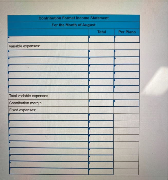 average cost of $1,481 per unit and then sells them to retail