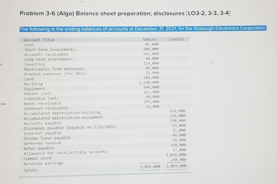 Please help very confused on this problem Problem 3-6 (Algo) Balance