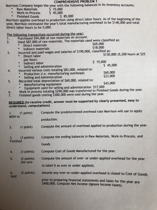  COMPREHENSIVE PROBLEM 1 Morrison Company began the year with the following