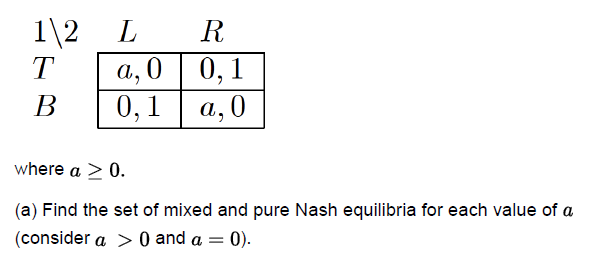 L R T where a > 0. (a) Find the set of