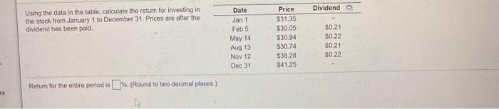  Dividend Using the data in the table, calculate the return for