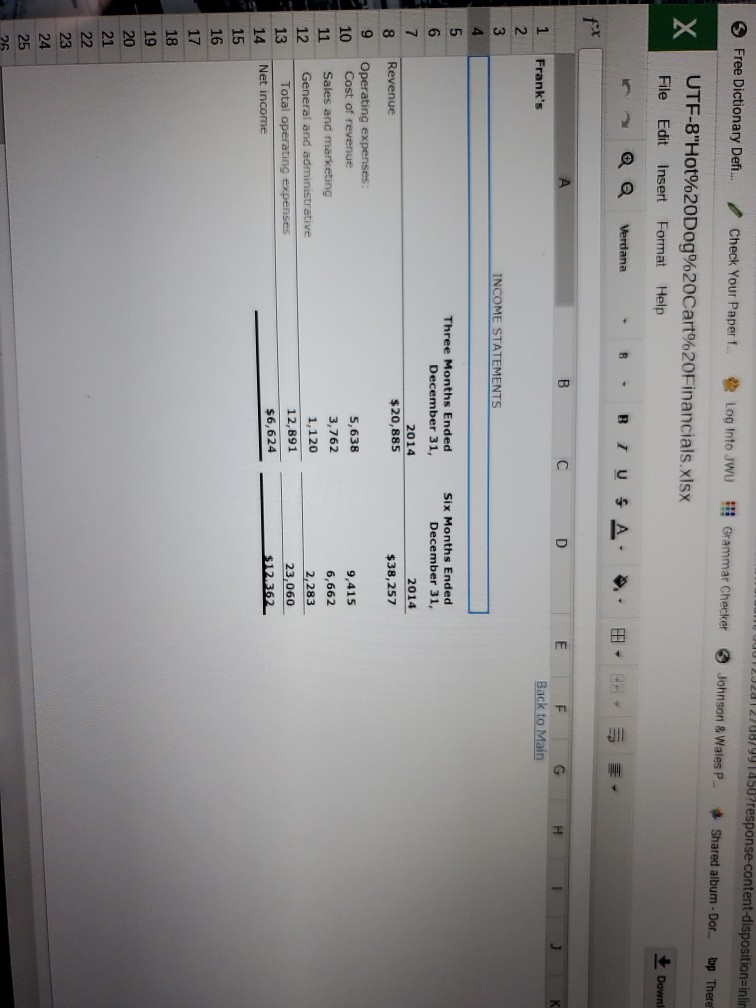 statement showing your expected sales and expenses t UTF-8"Hot%20Dog%20Cart%20 x + C