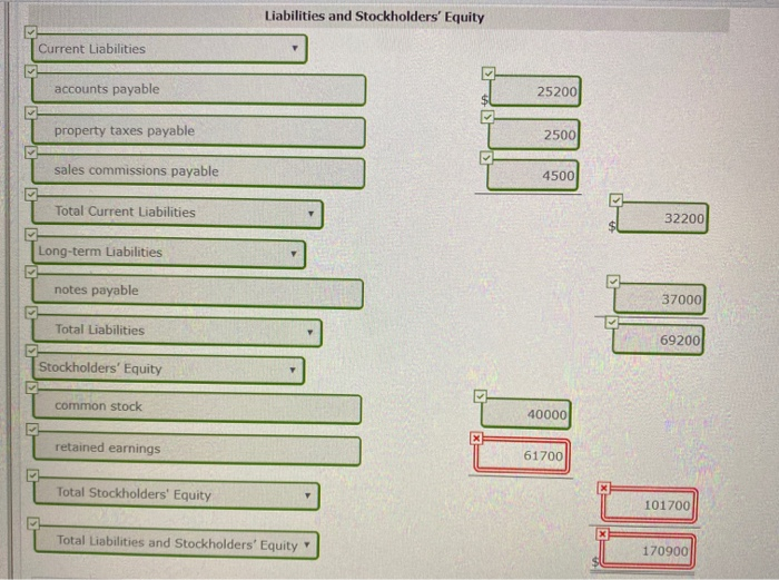 Payable Accounts Receivable Accumulated Depr.--Equipment Cash Common Stock Cost of Goods Sold