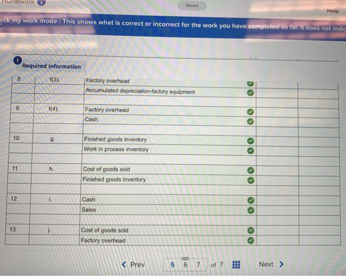 payroll cost in April is $386,000. Overhead costs incurred in April are: