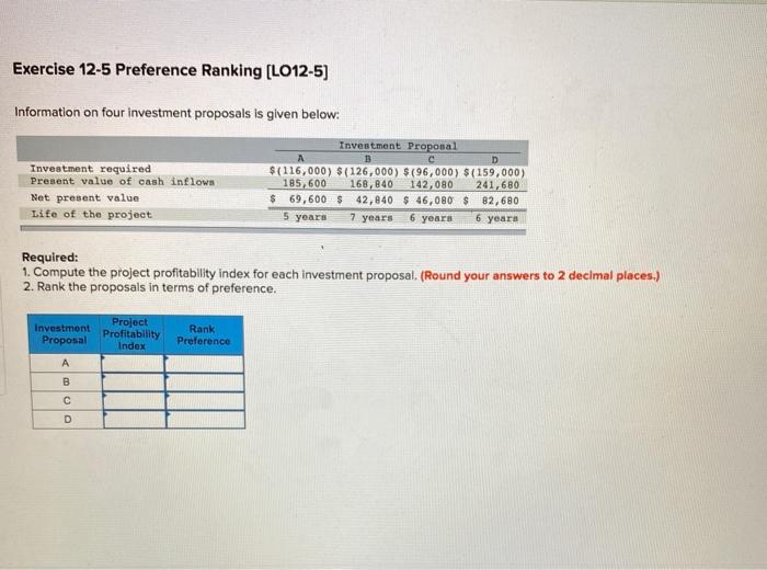  Exercise 12-5 Preference Ranking (L012-5) Information on four investment proposals is