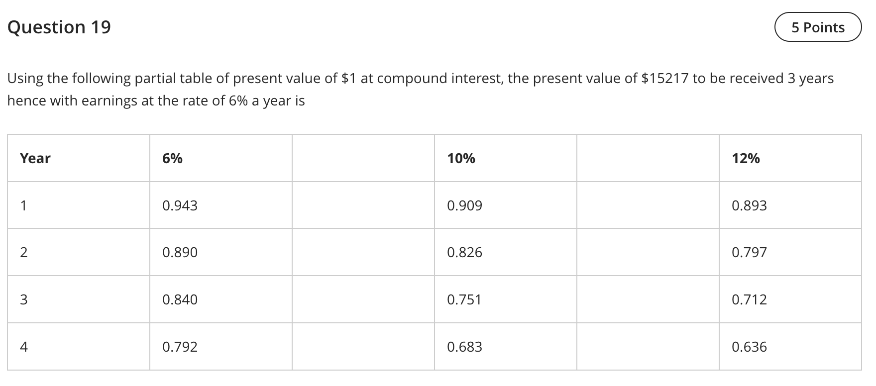Question 19 Using the following partial table of present value of
