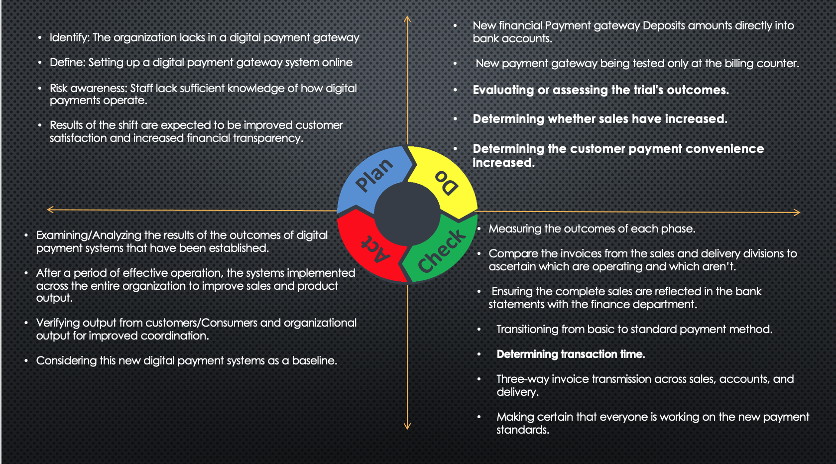 payment system in firm.Final Paper Requirements MGMT 5575Scoring Rubric?EVALUATIVE CRITERIA: ?The scoring