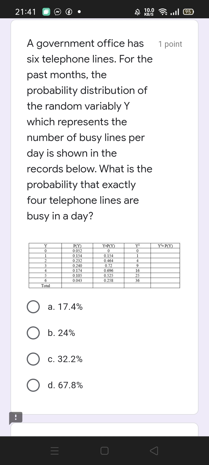 O 3.1 O b.2 1 point 1 point If the variance of