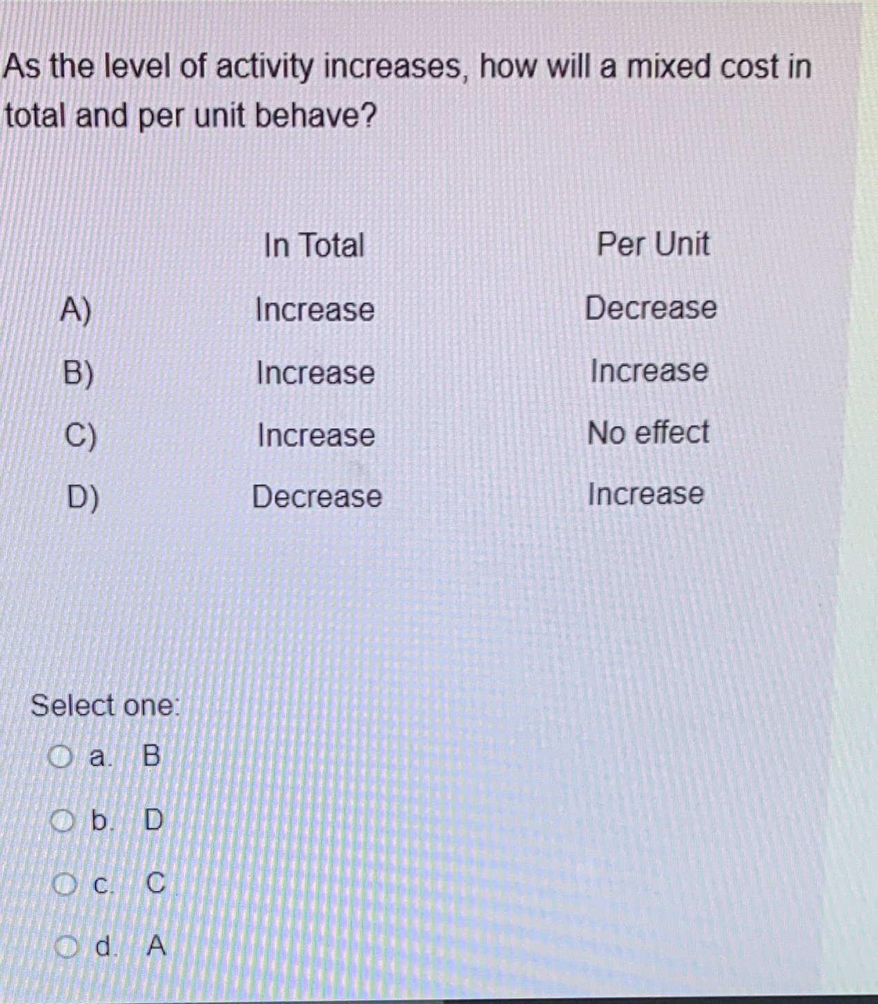 As the level of activity increases, how will a mixed cost