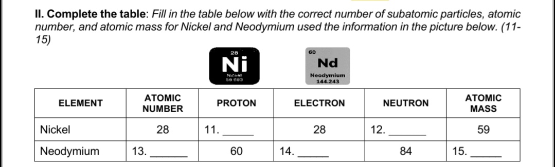 of tiny particles called atom. which consist of charges that can either