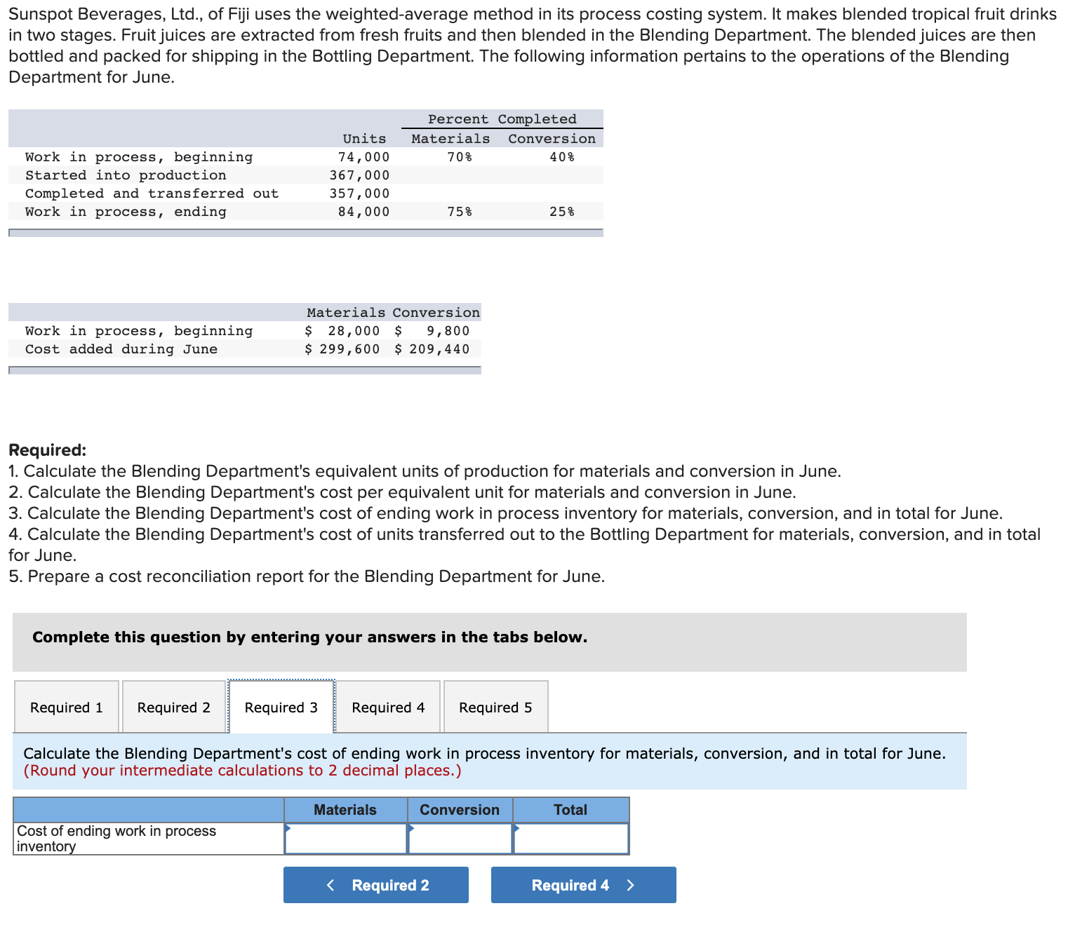 for everything it's asking for. Anyone that can help guide me through