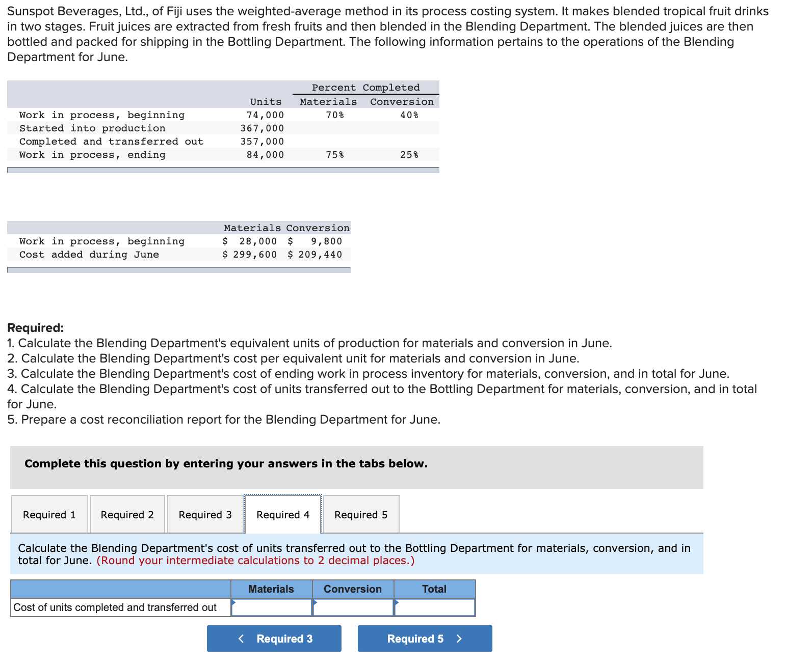 this problem will be appreciated Sunspot Beverages, Ltd., of Fiji uses the