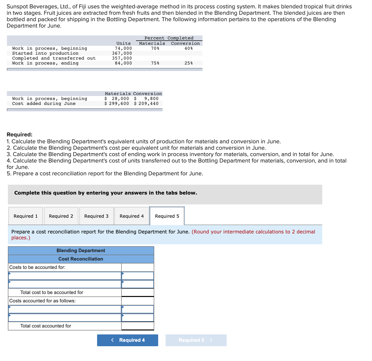 weighted-average method in its process costing system. It makes blended tropical fruit