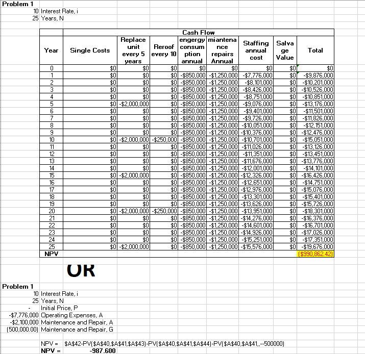 Based upon this information is my answer in the attached picture of