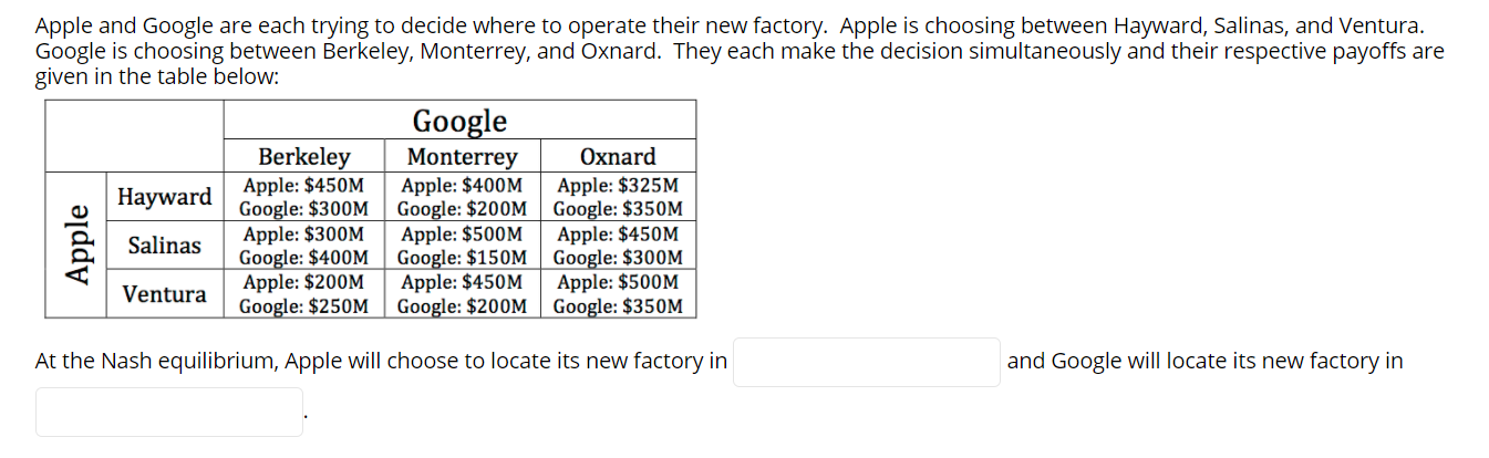 Please help with this practice question. Apple and Google are each trying