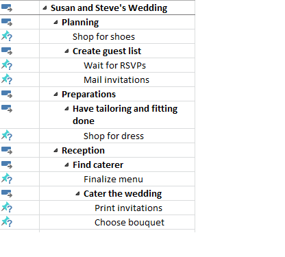 Activity Duration Report Sheet utilizing the following template. Please read each component