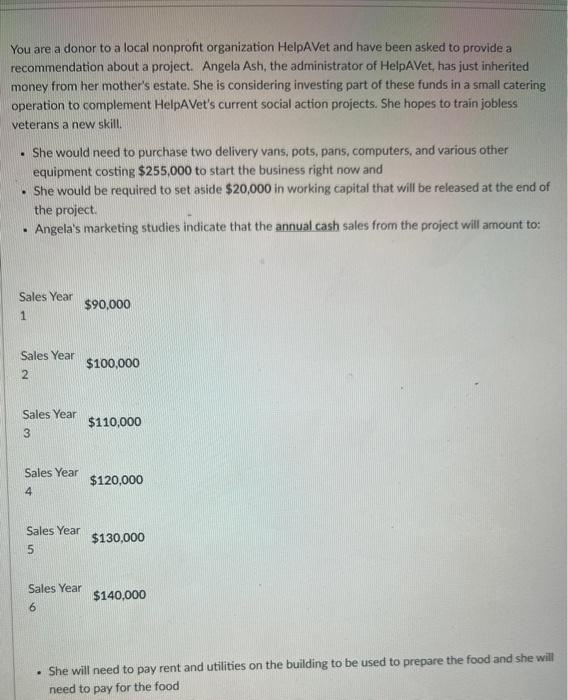  You are a donor to a local nonprofit organization HelpAVet and