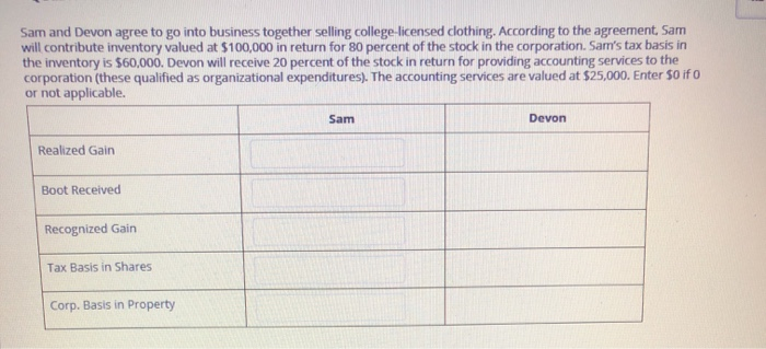  Sam and Devon agree to go into business together selling college-licensed