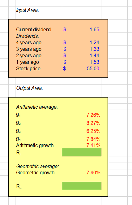 Insturction: Input the excel formulae/ function for the green cell so it