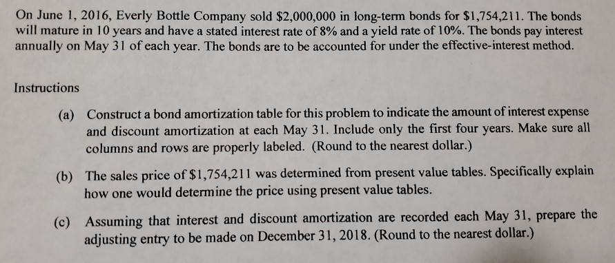 please provide work On June 1, 2016, Everly Bottle Company sold