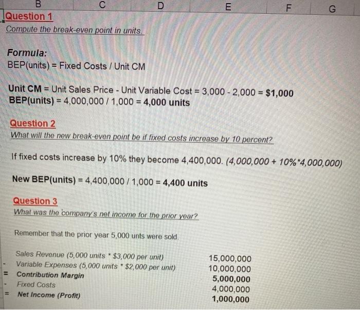 sales price fo 2.600 wires in orders for 1200 Xe component's why