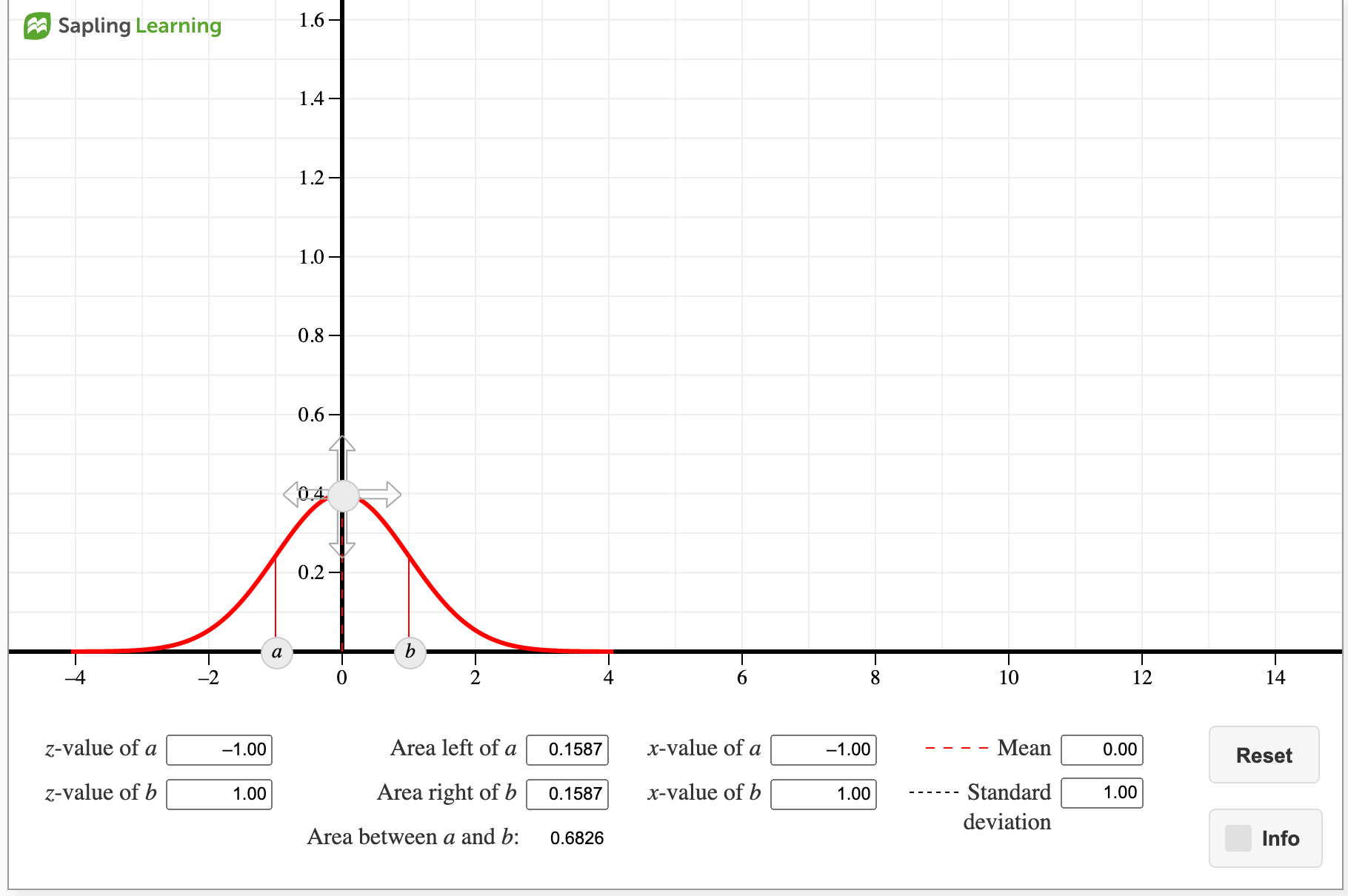 owns a small organic orchard and that the proportion of oranges she