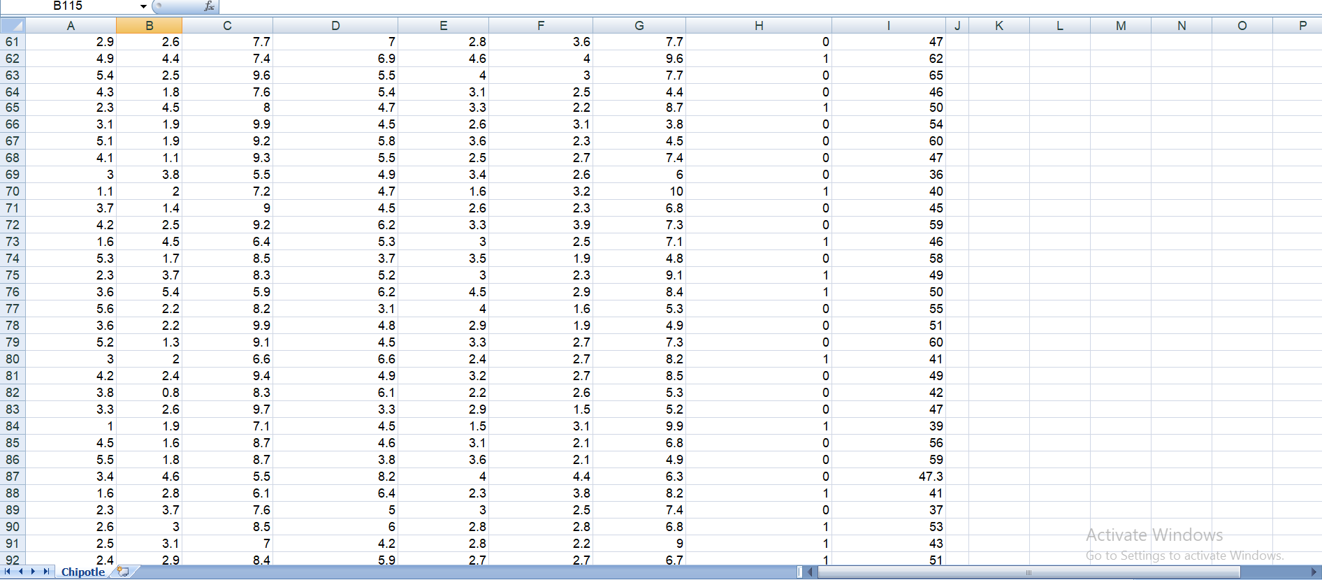 a survey of purchasing managers of Chipotle. Chipotle has many suppliers and