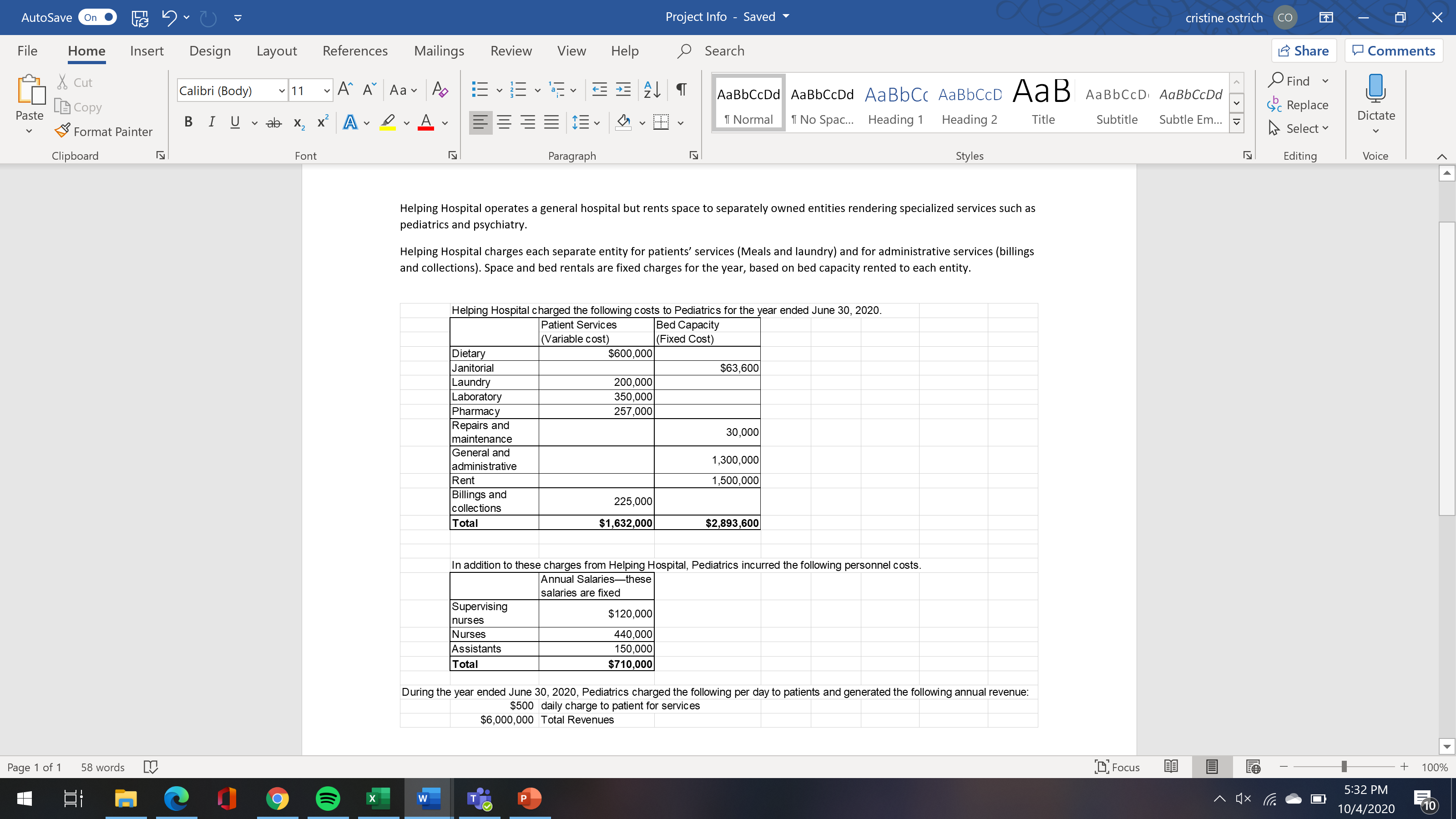  3.Compute the contribution margin per patient days generated for the year