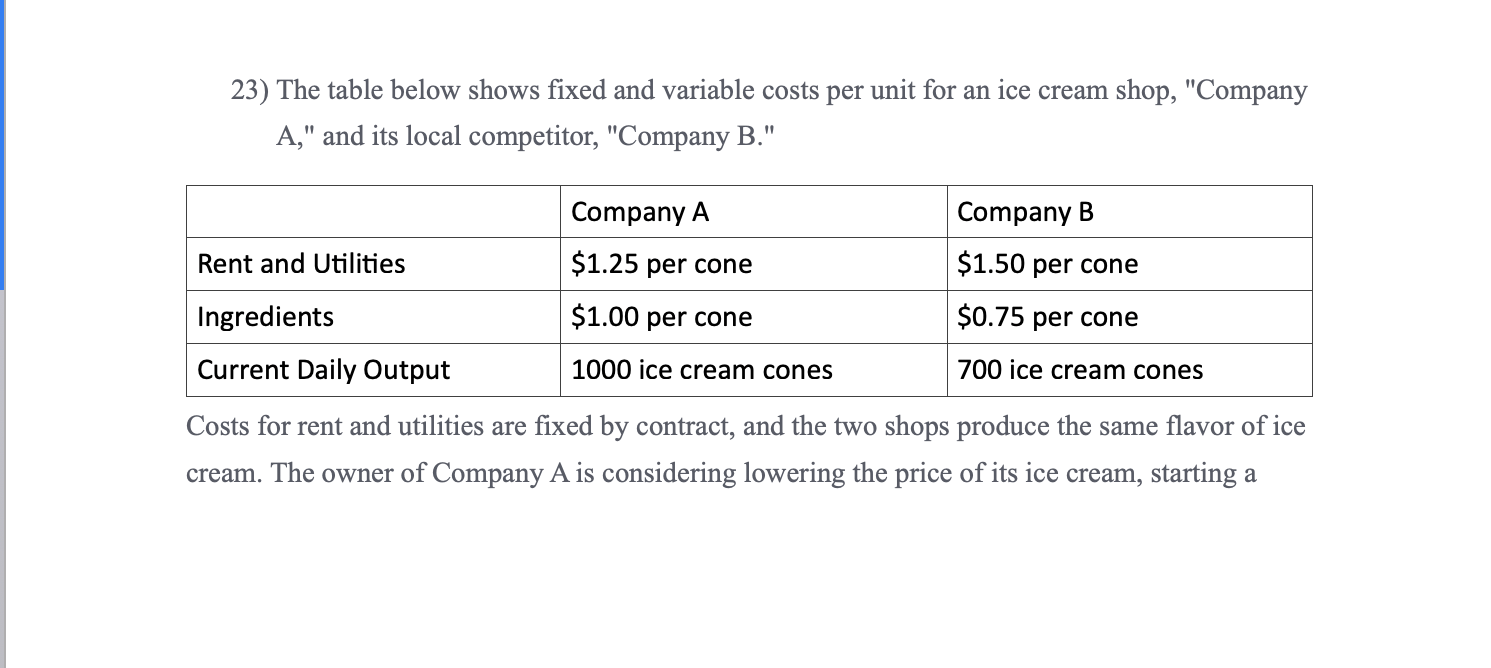 In this question, we're being asked whether it be sensible for company