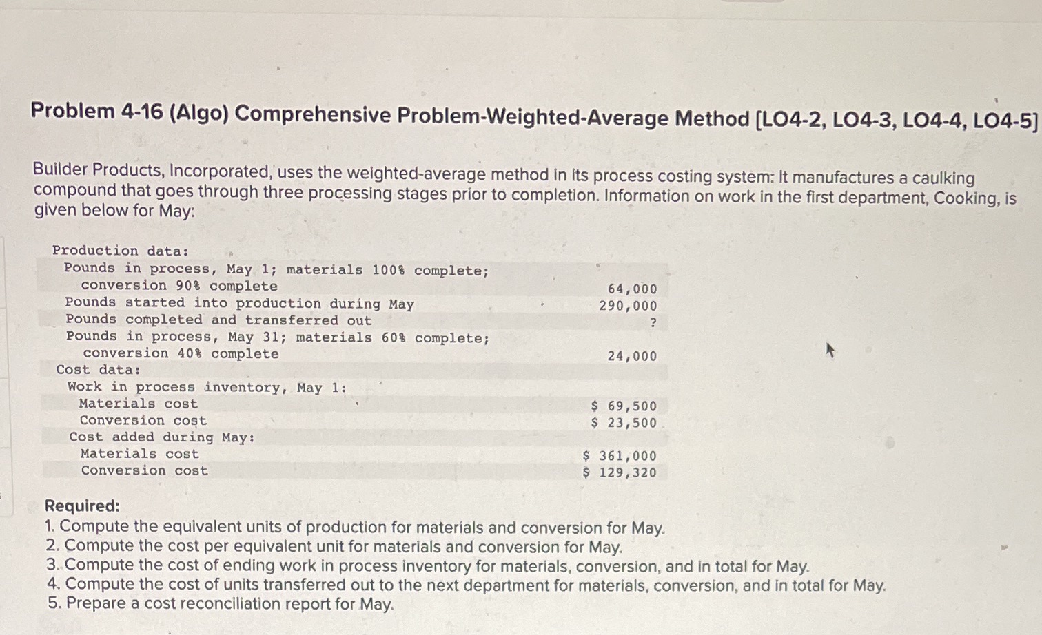  Problem 4-16 (Algo) Comprehensive Problem-Weighted-Average Method [LO4-2, LO4-3, LO4-4, LO4-5] Builder