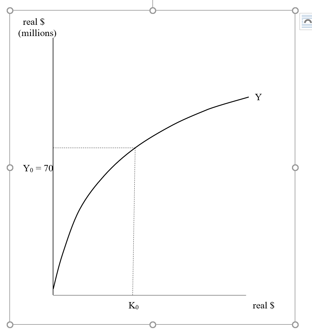 Any advice on how I would go about setting this up? Consider