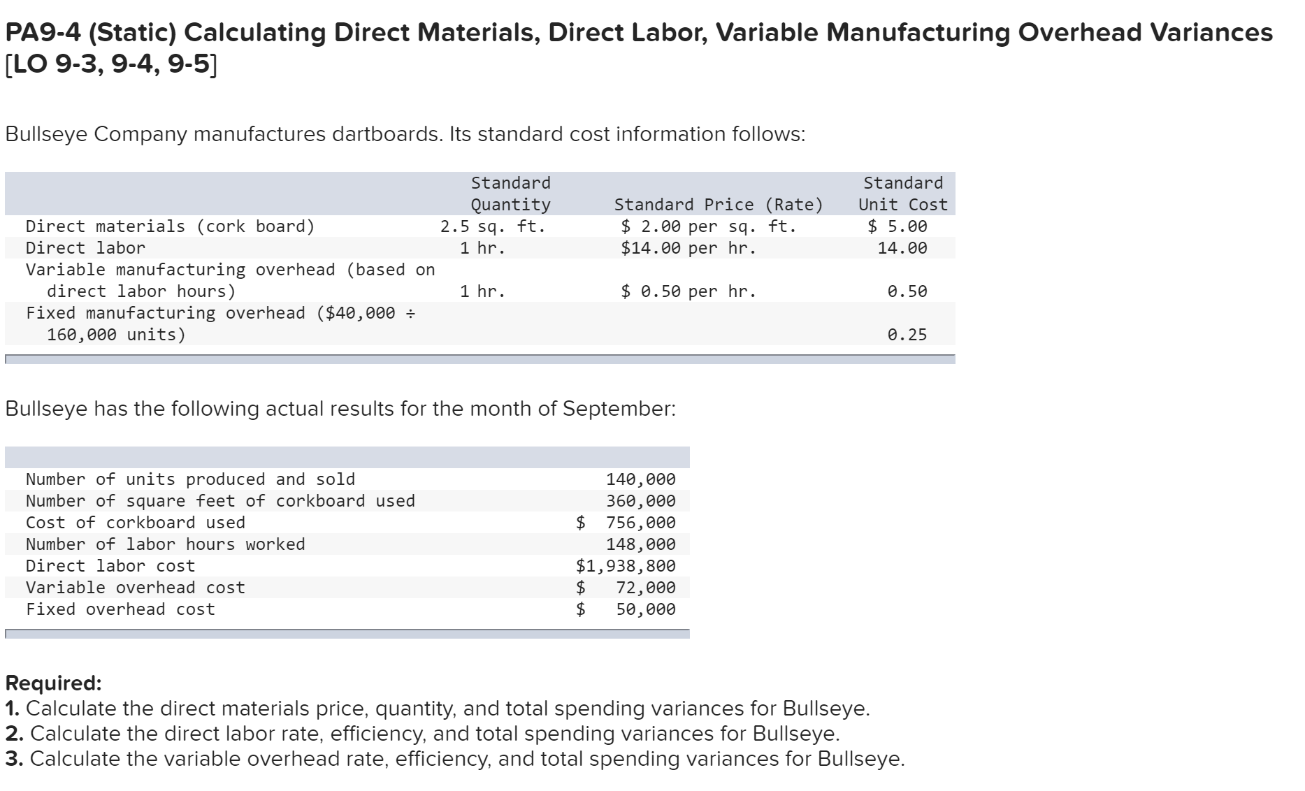 PAS-4 (Static) Calculating Direct Materials, Direct Labor, Variable Manufacturing Overhead Variances