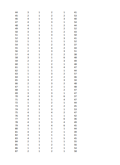 if it is quantitative or Qualitative (categorical). If the variable is quantitative,
